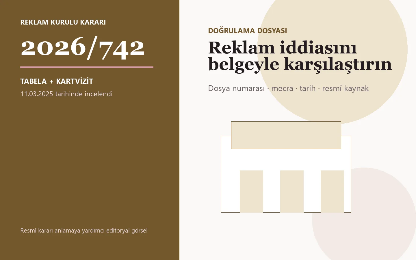 2026/742 sayılı Reklam Kurulu kararı için editoryal doğrulama görseli