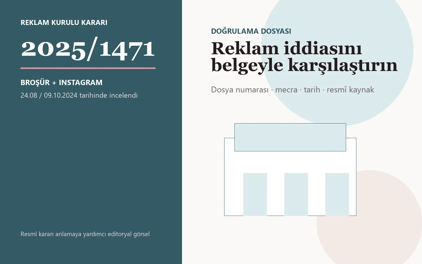 2025/1471 sayılı Reklam Kurulu kararı için editoryal doğrulama görseli