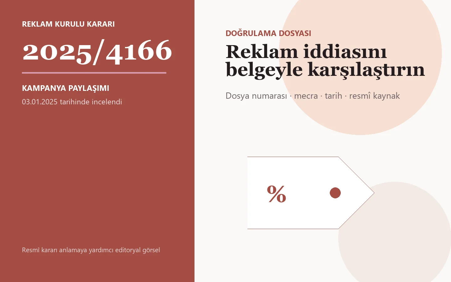 2025/4166 sayılı Reklam Kurulu kararı için editoryal doğrulama görseli